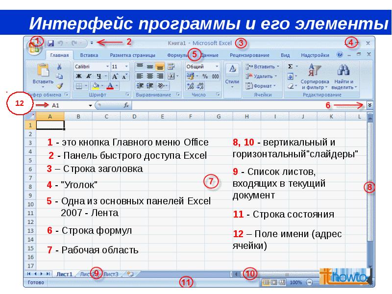 Соотнесите названия элементов интерфейса электронной таблицы и с точками на изображении skysmart