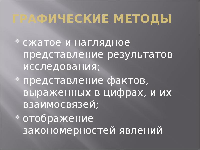 Краткий четкий сжатый способ выражать свои мысли. Метод сжимающих отображений.