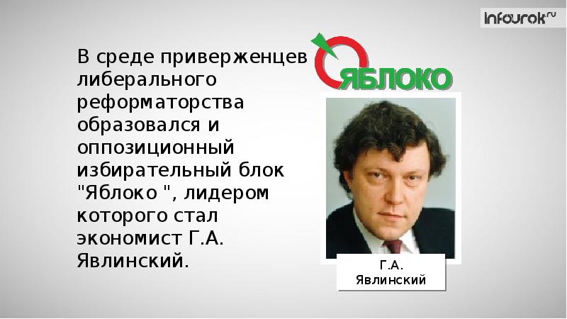 Григорий явлинский презентация