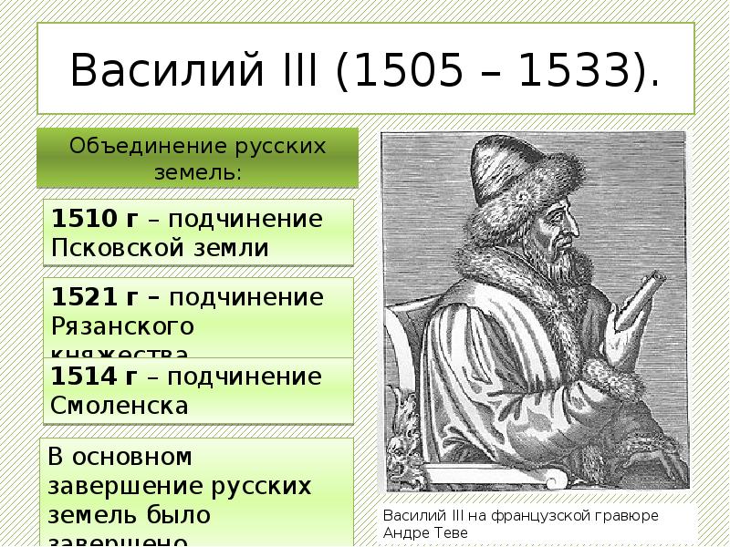 Завершение объединения русских земель презентация 6 класс