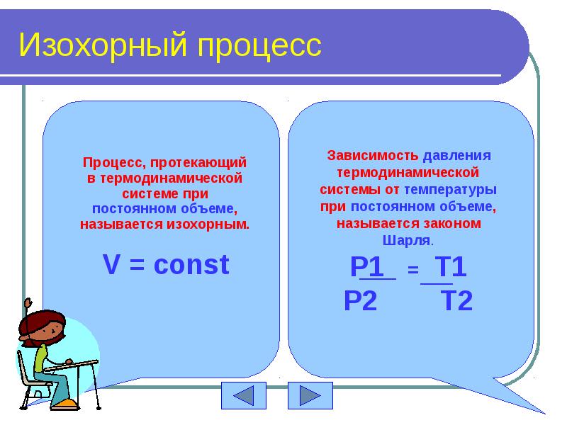 Изобара в координатах p t