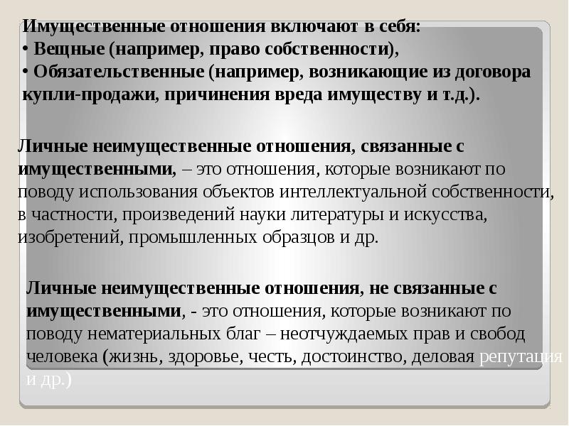 Имущественные отношения это. Имущественные отношения включают в себя. Имущественные отношения включают в себя отношения. Имущественные отношения включают в себя вещные. Вещные имущественные отношения пример.