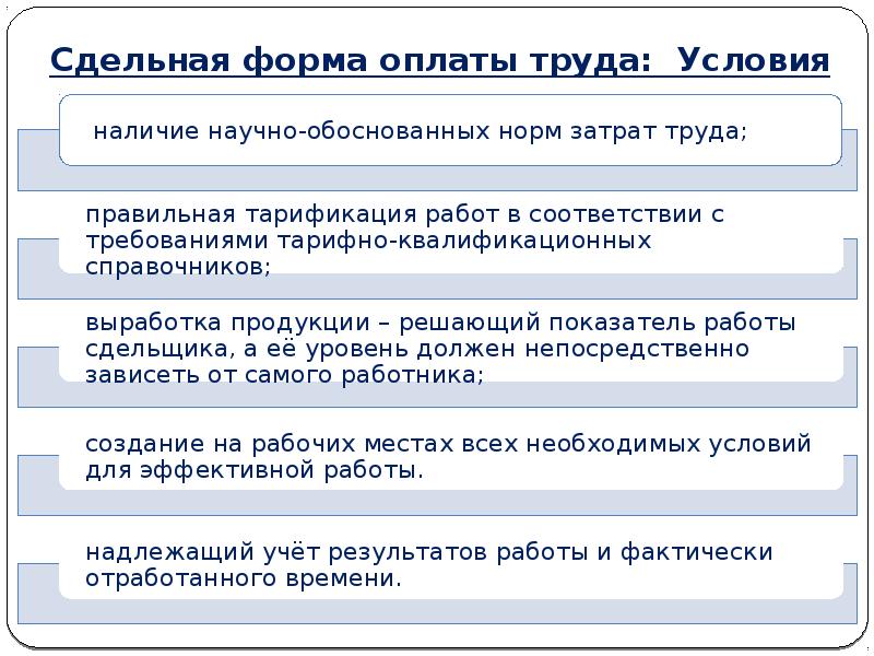 Соответствие заработной платы. Сдельная форма оплаты труда. Сдельная оплата труда примеры. Презентация на тему формы оплаты труда. Сдельная форма оплаты труда виды.