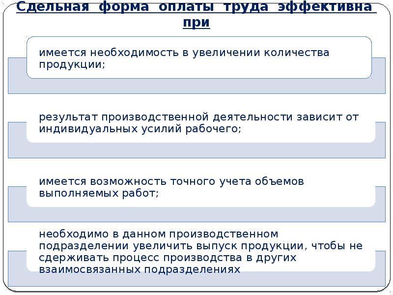 Виды сдельной оплаты