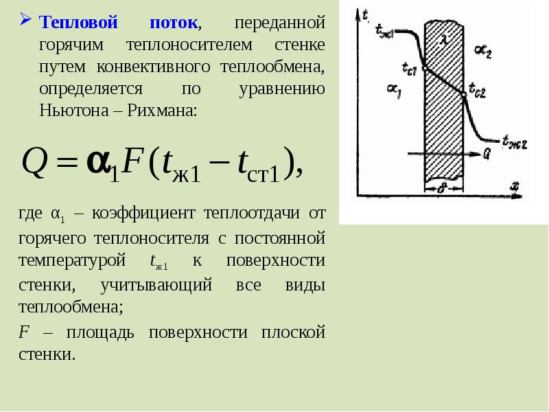 Непрерывное перемещение теплового потока от обогреваемой поверхности образца вглубь