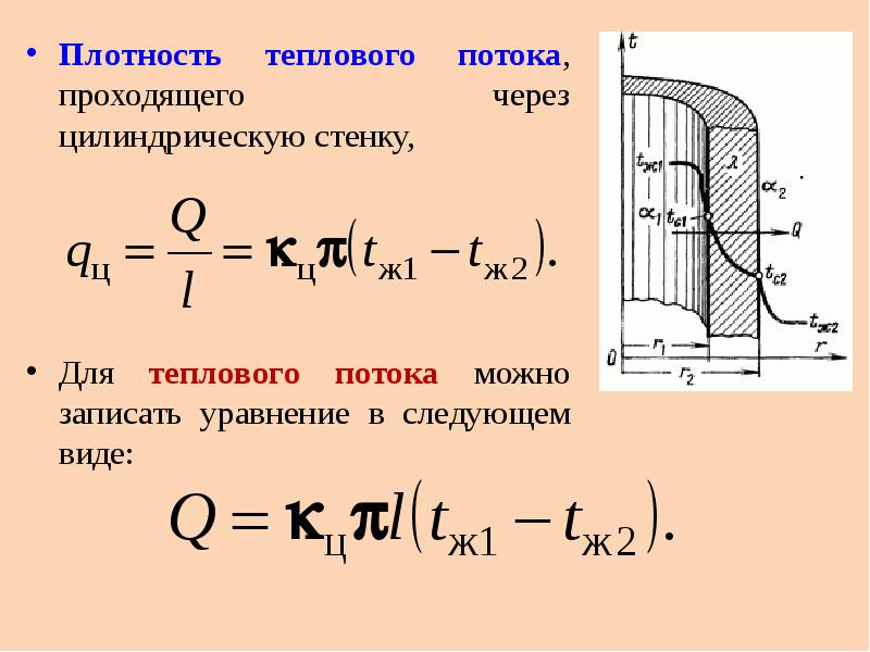 Тепловой поток цилиндрической стенки