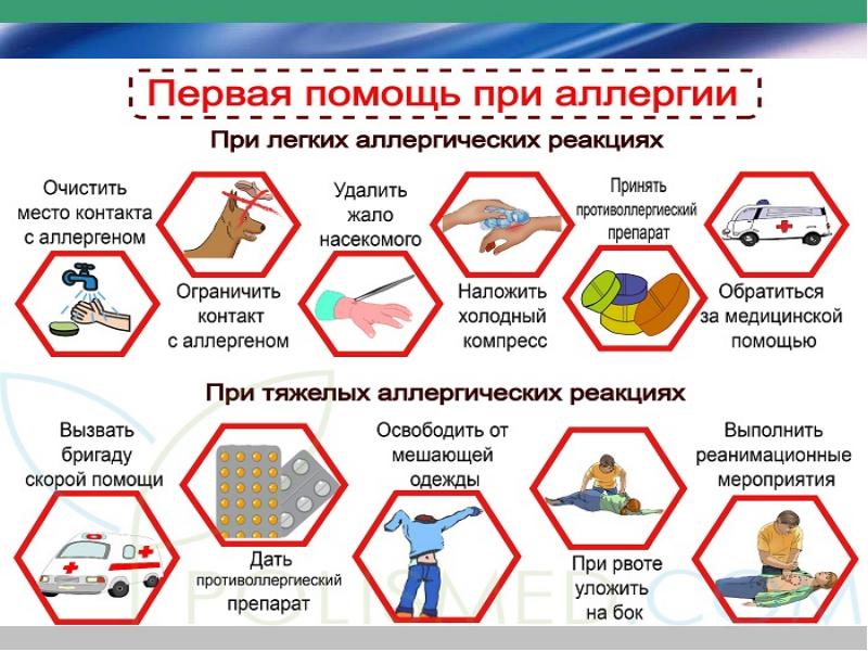 Острые аллергозы презентация