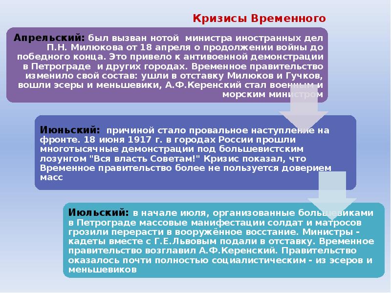 Причины кризиса временного правительства. Кризисы временного правительства 1917 года таблица. Три кризиса временного правительства. Кризисы временного правительства 1917 кратко. Причина апрельского кризиса временного правительства 1917.