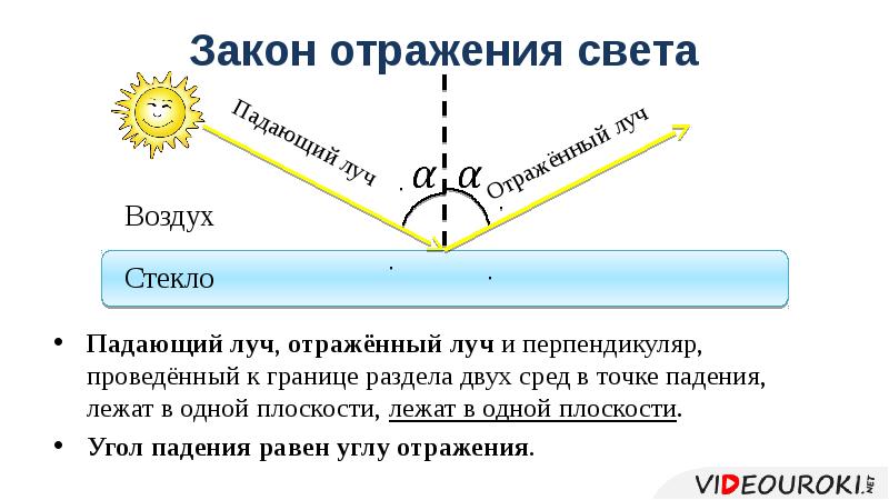 Проект отражение света