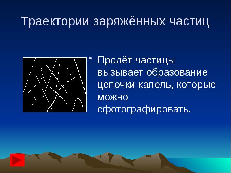 Методы наблюдения и регистрации заряженных частиц презентация