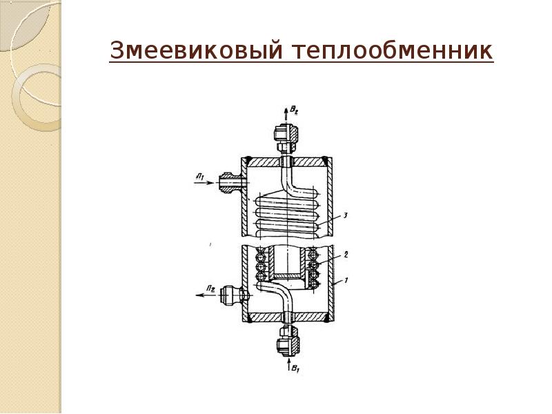 Змеевиковый теплообменник чертеж