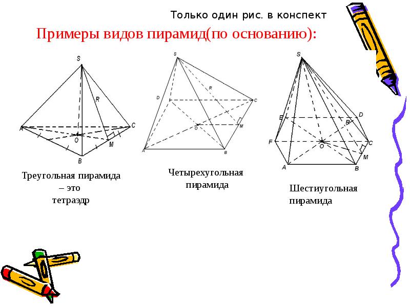 Шестиугольная пирамида презентация