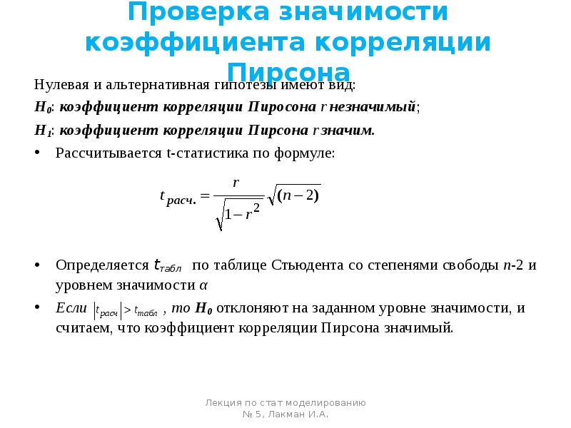 Элементы теории корреляции презентация