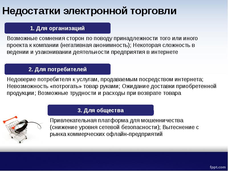 Недостатки торговли. Недостатки электронной коммерции. Недостатки электронной коммерции для организаций. Минусы электронной коммерции. История электронной торговли.