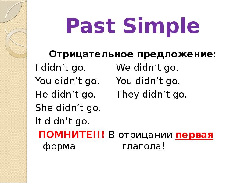 Схема предложения past simple