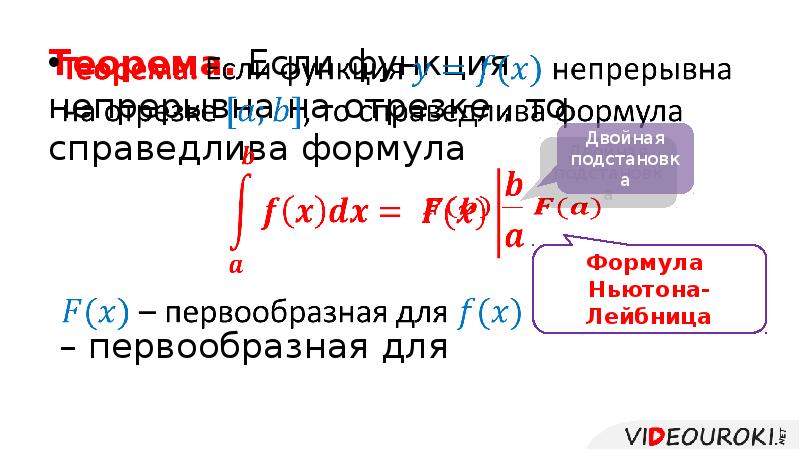 Презентация формула ньютона лейбница 11 класс