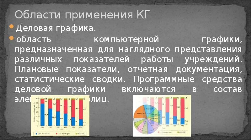 Возможности и перспективы развития компьютерной графики презентация