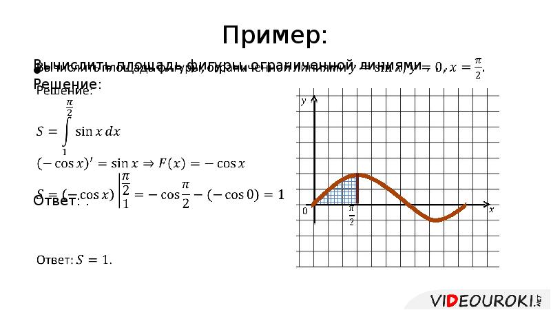 Вычислить площадь фигуры ограниченной линиями интеграл. Площадь под Кривой интеграл. Вычисление площади под Кривой. Площадь через интеграл под кривыми. Площадь фигуры, ограниченной линией r=sin3φ, определяется интегралом.