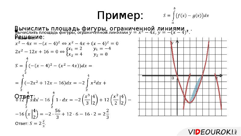 Найти площадь фигуры ограниченной указанными линиями выполнить чертеж