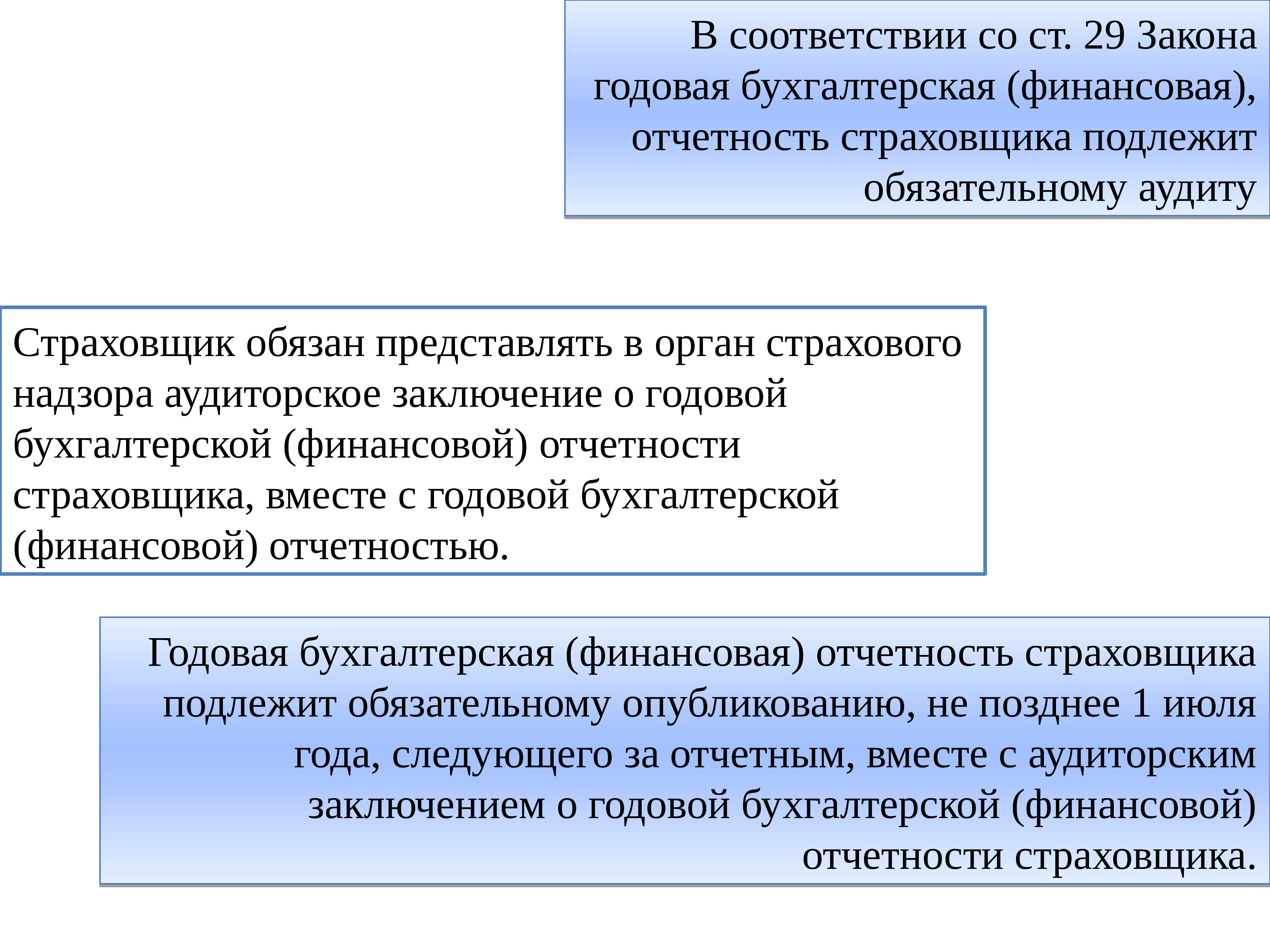 Страхователи обязаны. Юридические основы института страхования. Институт страхования это. Страховые институты это понятие. Законодательство как правовая основа страхования.