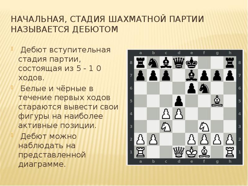 По словам андрея это простая программа для игры в шахматы с компьютером схема предложения