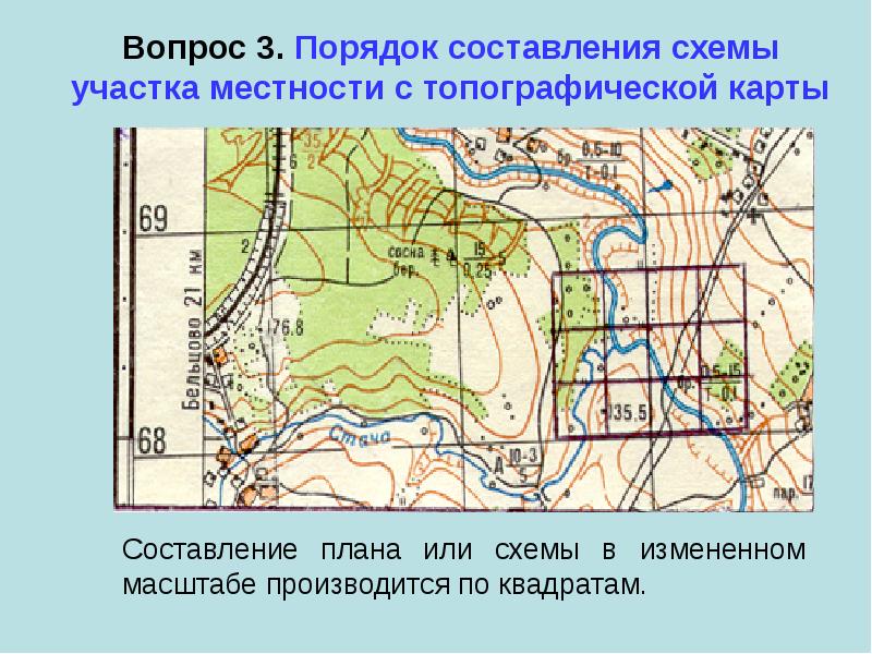 Мультимедийная презентация к лекции по дисциплине "Тактико-специальная