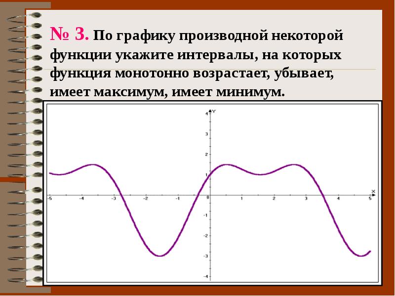 Применение производной к построению графиков функций презентация