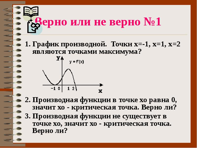 Построении производной функции. Применение производной к исследованию функций и построению графиков. Применение производной к построению графиков функций. Производная равна 0 в точках экстремума. Применение производной к исследованию функции и построению Графика..