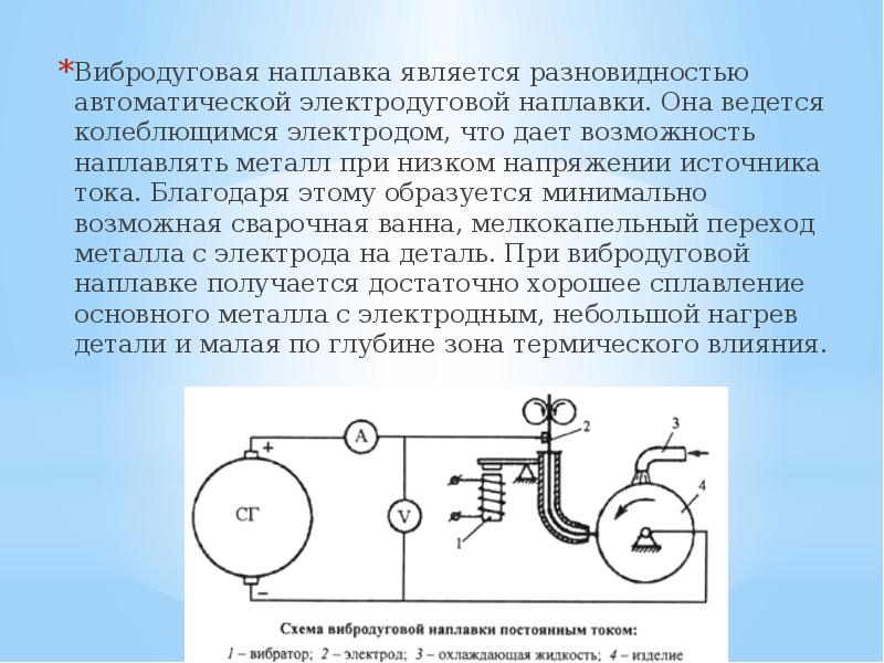 Способы восстановления деталей автомобиля