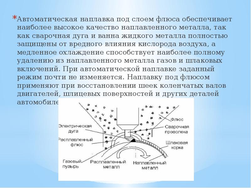 Способы восстановления деталей автомобиля