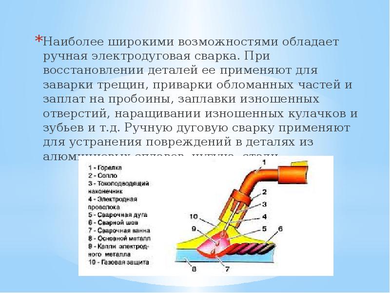 Способы восстановления деталей автомобиля