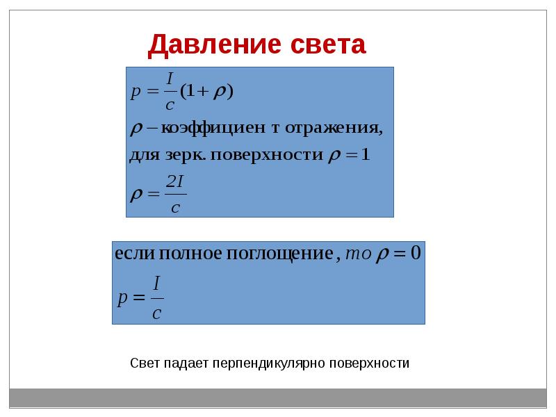 Давление света картинка