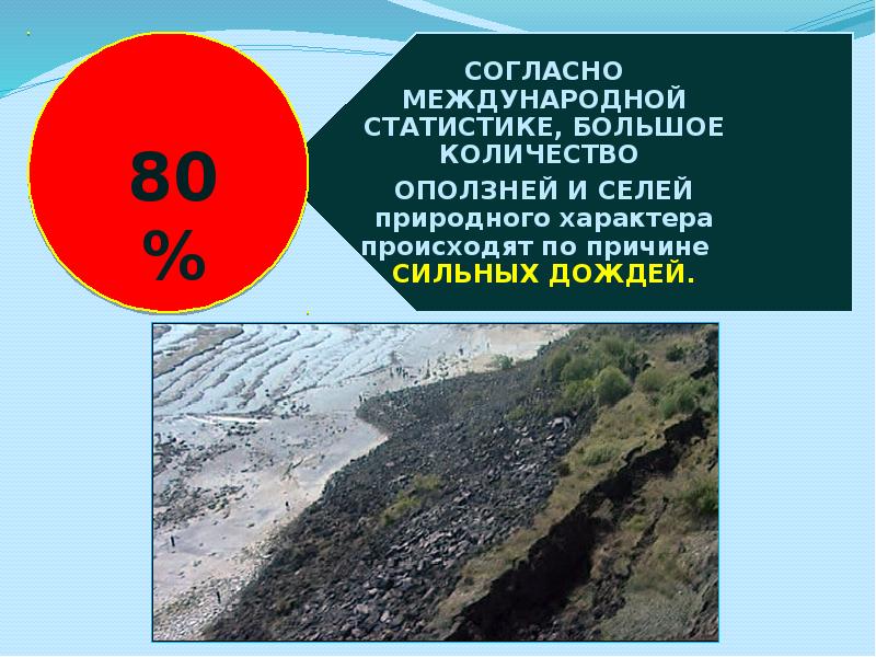 Тема сели. Презентация на тему сели. Оползни презентация. Оползень это ОБЖ. Сели и их характеристика.