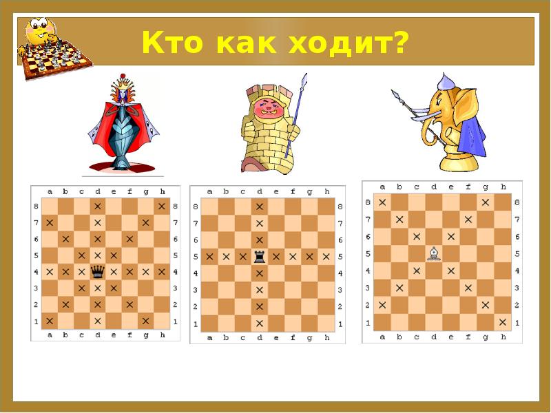 Кто как ходит?