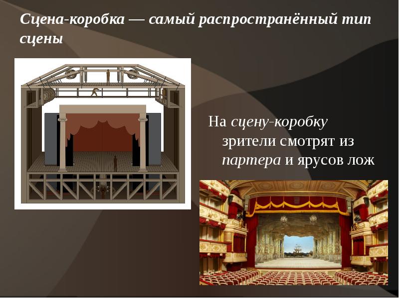 Театр коробка