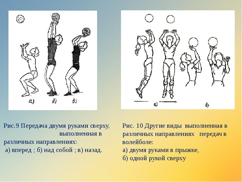 Волейбол какую геометрическую фигуру. Техника передач мяча в парах сверху и снизу. Волейбол. Передачи мяча двумя руками сверху и снизу над собой.. Техника передачи мяча снизу над собой в волейболе. Техника выполнения передачи мяча в волейболе сверху и снизу.