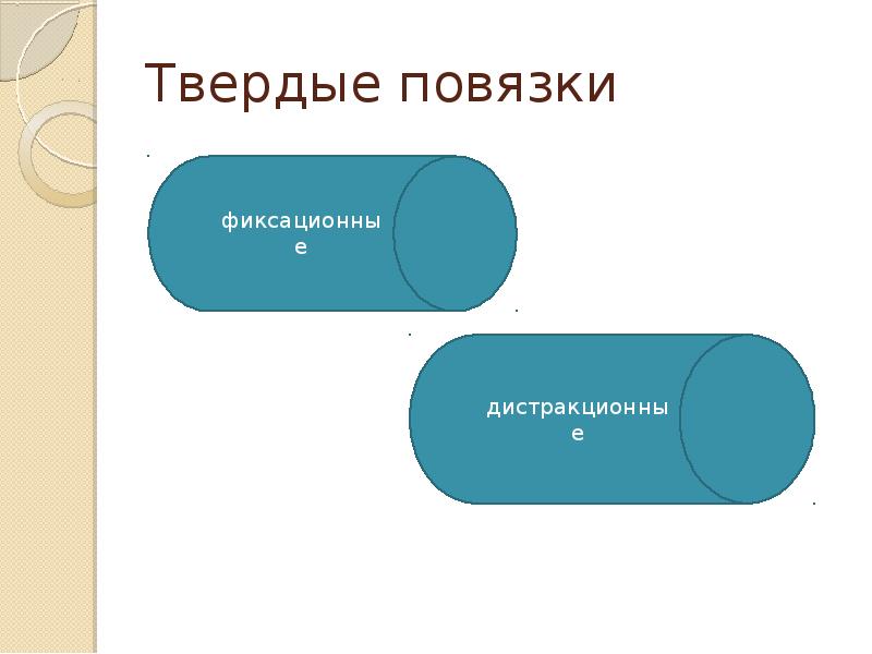 Твердые повязки Твердые повязки