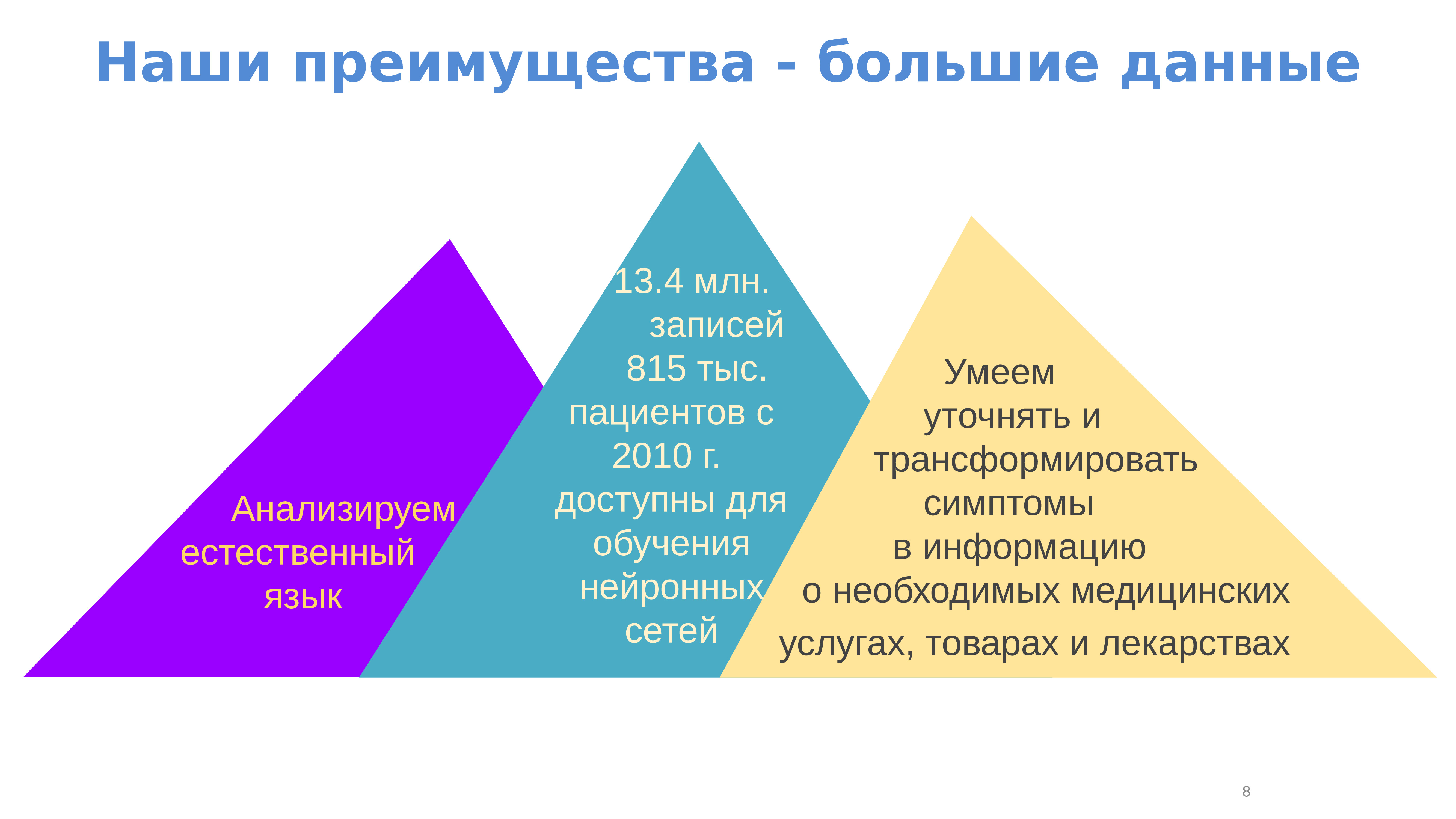 Широкие преимущества