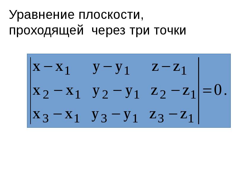 Уравнение плоскости, проходящей через три точки Уравнение плоскости, проходящей через три точки