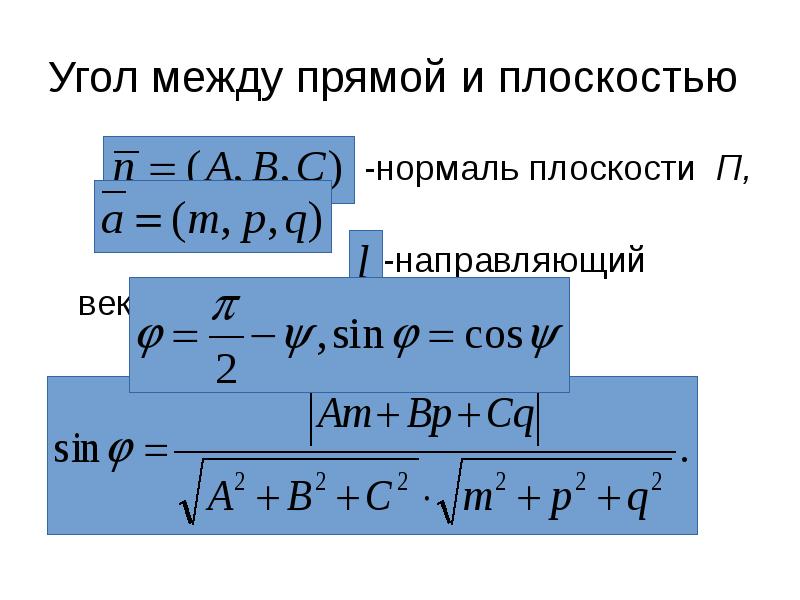 Угол между прямой и плоскостью
Угол между прямой и плоскостью