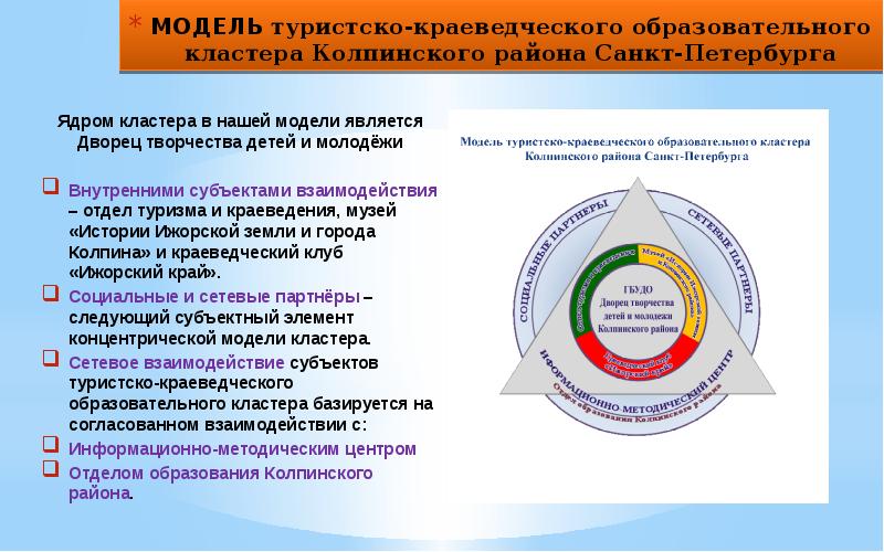 Академия туризма и международных отношений в екатеринбурге. Образовательная программ туризм. Программа весёлый рюкзачок для детей старшего дошкольного возраста. Туризм и краеведение в системе дополнительного образования. Методическая литература 5-6 лет.