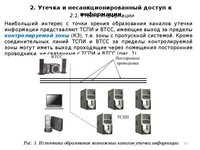 Для более компактного размещения рисунков в тексте используют