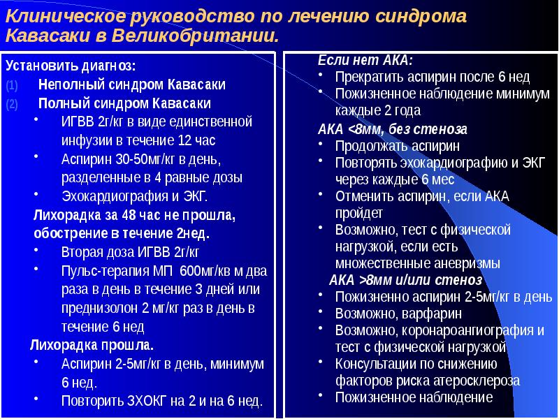 Правила создания презентации по гаю кавасаки