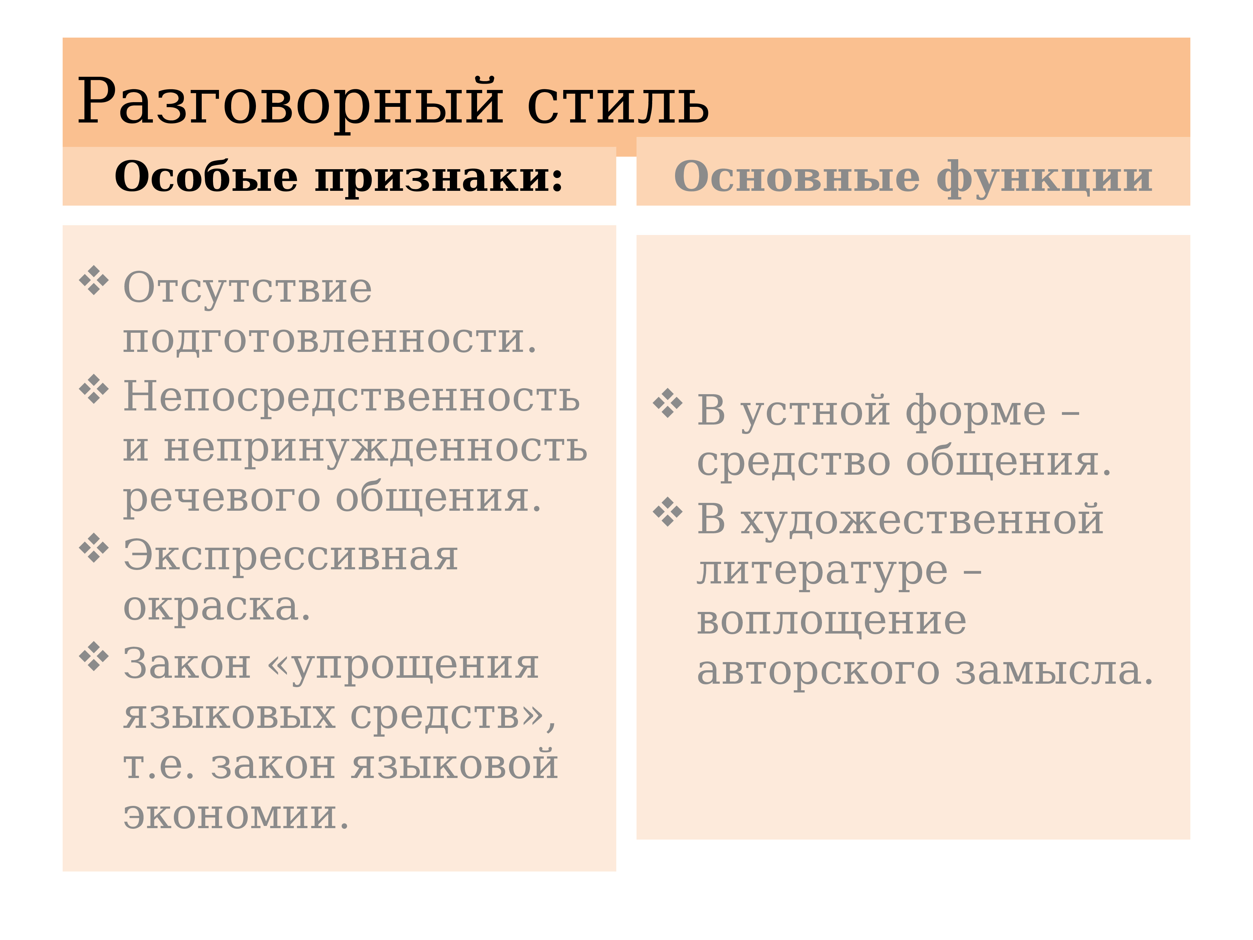 Разговорный стиль признаки. Признаки разговорного стиля. Основные признаки разговорного стиля. Основные функции разговорного стиля. Разговорный стиль признаки стиля.