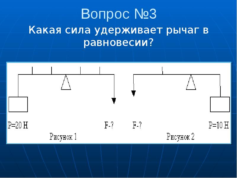 Найдите модули сил удерживающих рычаги изображенные на рисунке 89 в равновесии