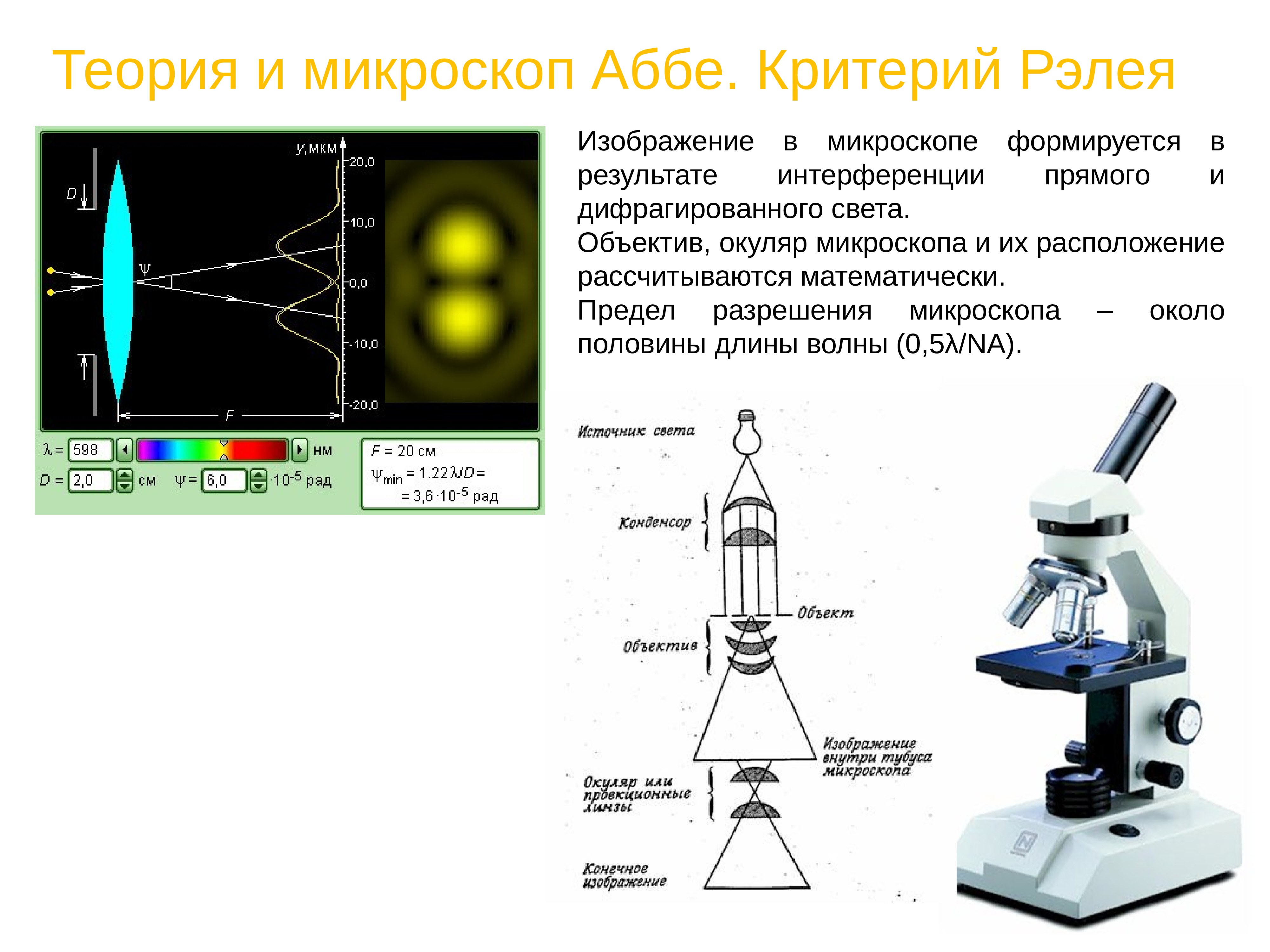 Размер микроскопа. Микроскоп Аббе. Микроскоп методы микроскопия ?. Микроскопа по Аббе. Теория микроскопа Аббе.