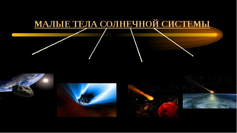 Малые тела солнечной системы презентация астрономия 11 класс