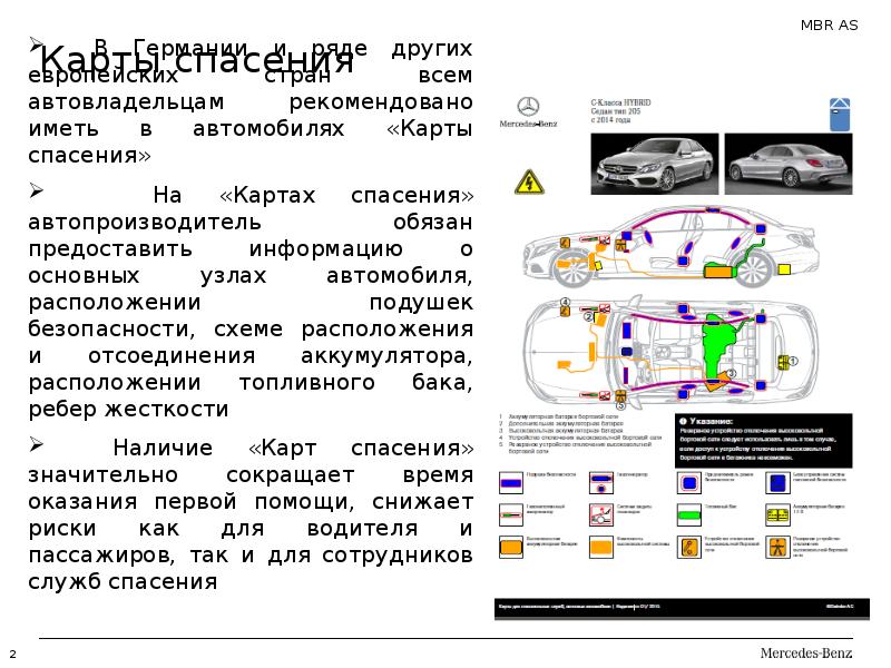 Карта мерседес бенц