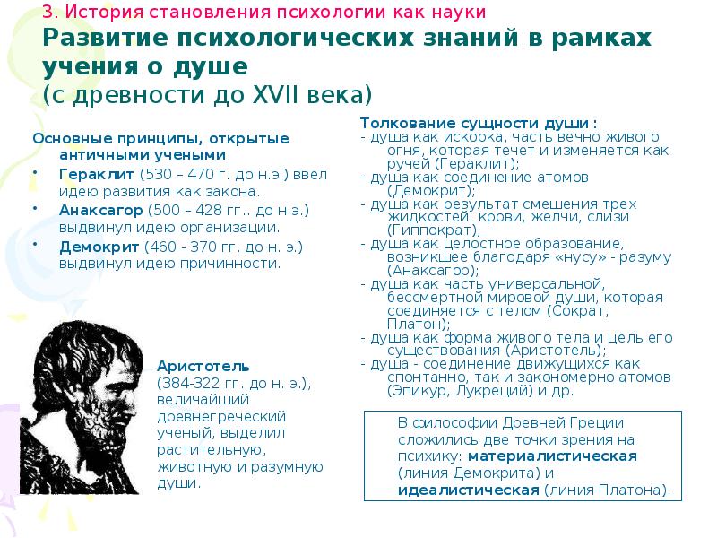 История развития психологии. Развитие психологии в рамках учения о душе. Развитие психологических знаний в рамках учений о душе. История развития психологии как науки. Предмет психологии становление психологии как науки.