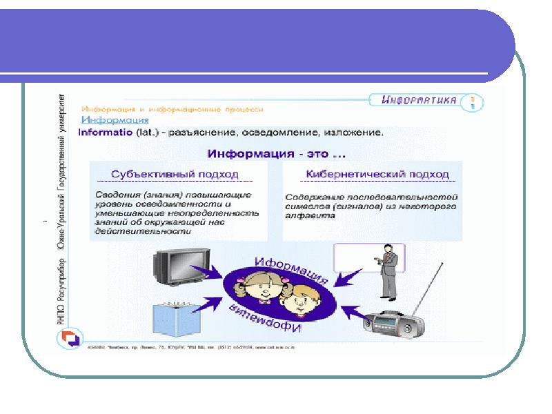 Техническая информация это в информатике. Информатика основные понятия и определения. базовое по это в информатике. поиск информации это в информатике. тема информация по информатике 7 класс.